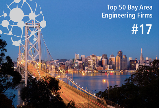 Top 50 Engineering Firms
